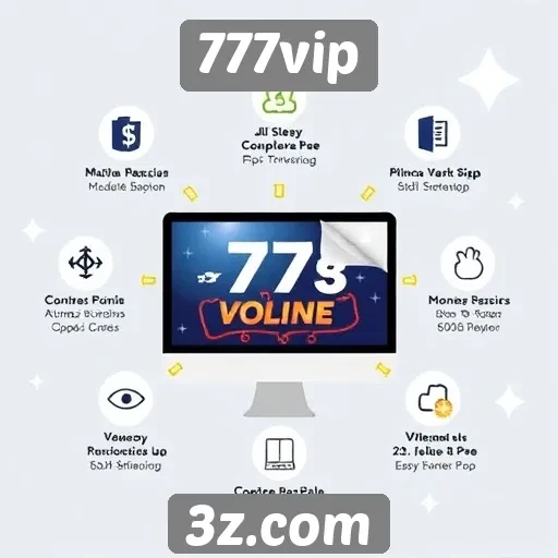 Análise das funcionalidades do site 777vip